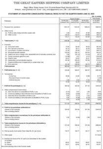 ge shipping share results