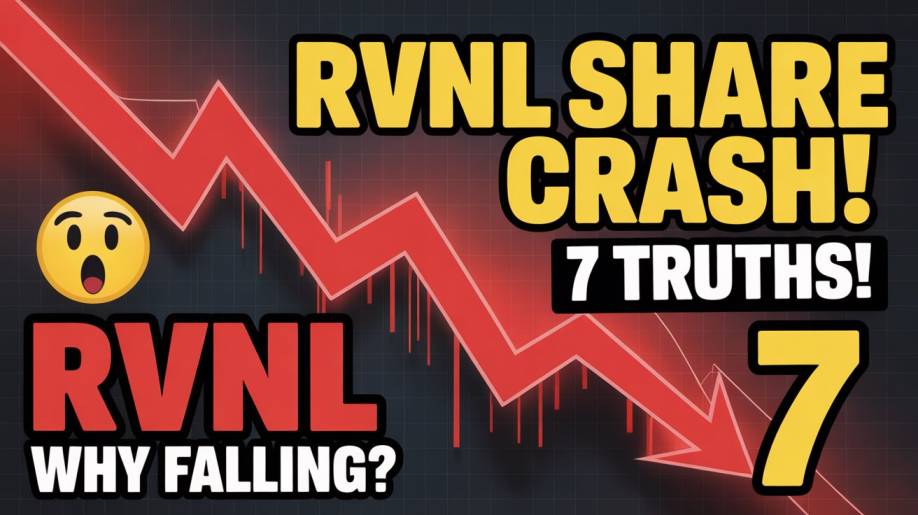 rvnl share price