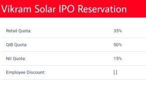 vikram solar ipo reservation