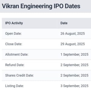 vikran engineering ipo dates