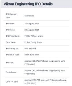 vikran engineering ipo details