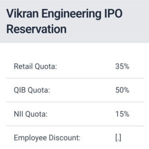 vikran engineering ipo reservation