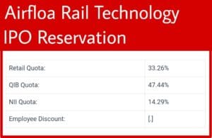 airfloa rail technology ipo reservation