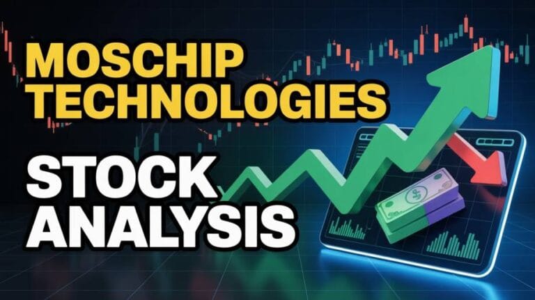 moschip technologies share