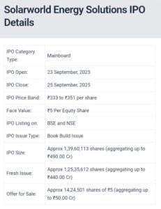 solarworld energy solutions ipo details