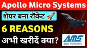 apollo micro systems share price