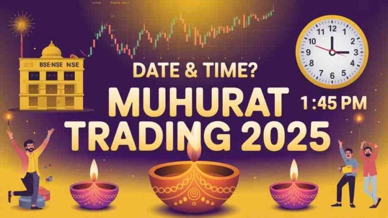 muhurat trading 2025
