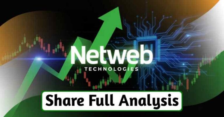 netweb technologies share