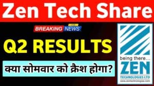 zen technologies share results