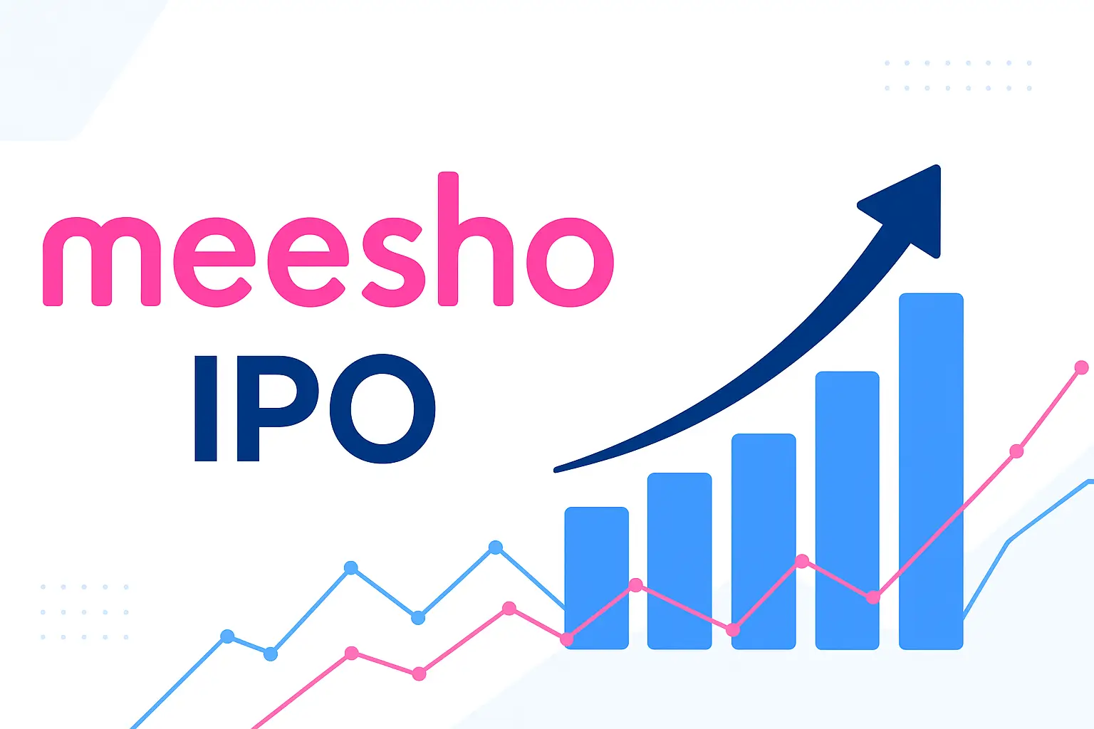 meesho ipo