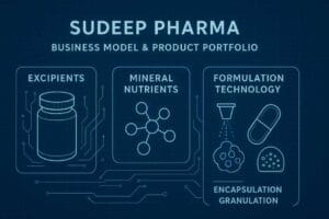 sudeep pharma business
