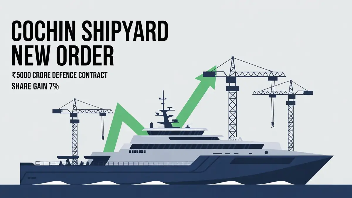 cochin shipyard new order