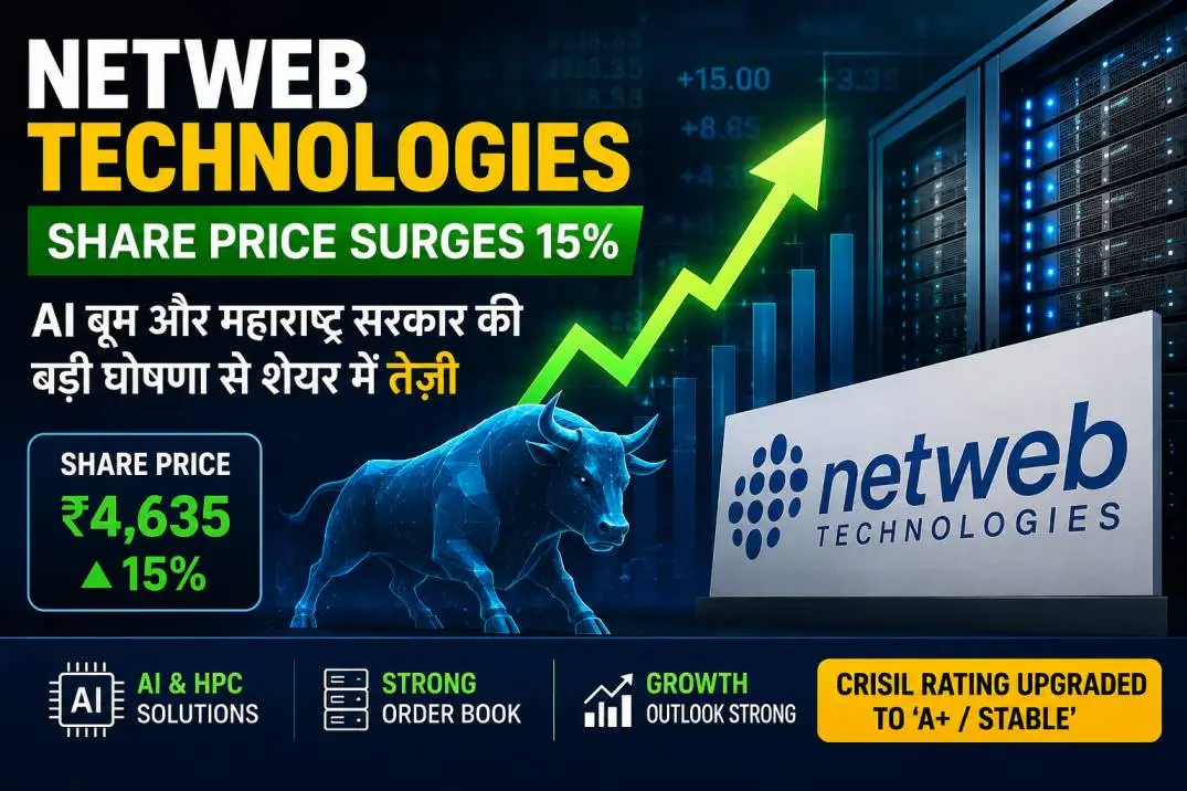 Netweb Technologies Share Price Rally and AI Growth Story